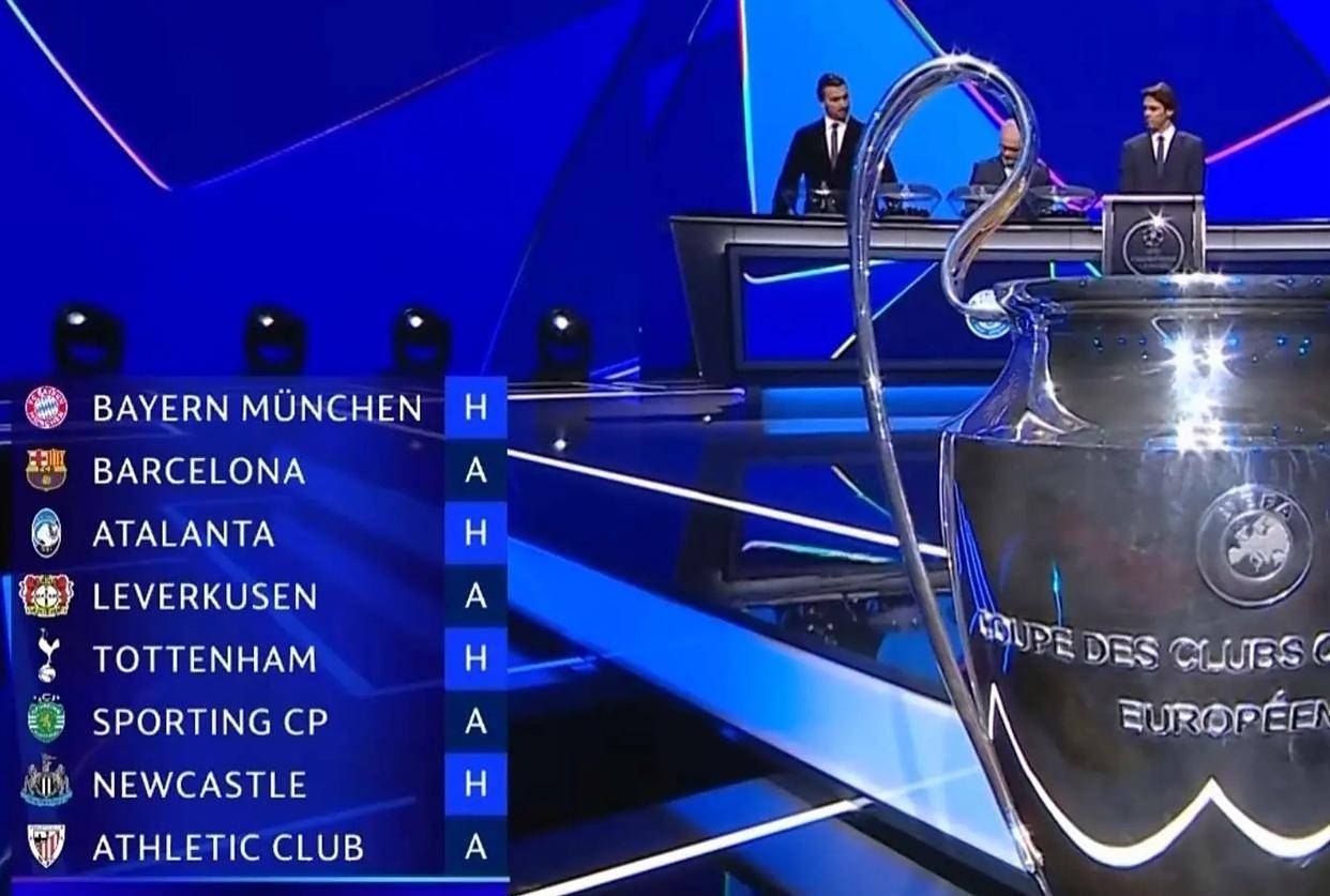 关于欧冠赛后再迎强敌；托特纳姆门线救险；主帅态度——压力陡增；年轻球员获得机会的信息