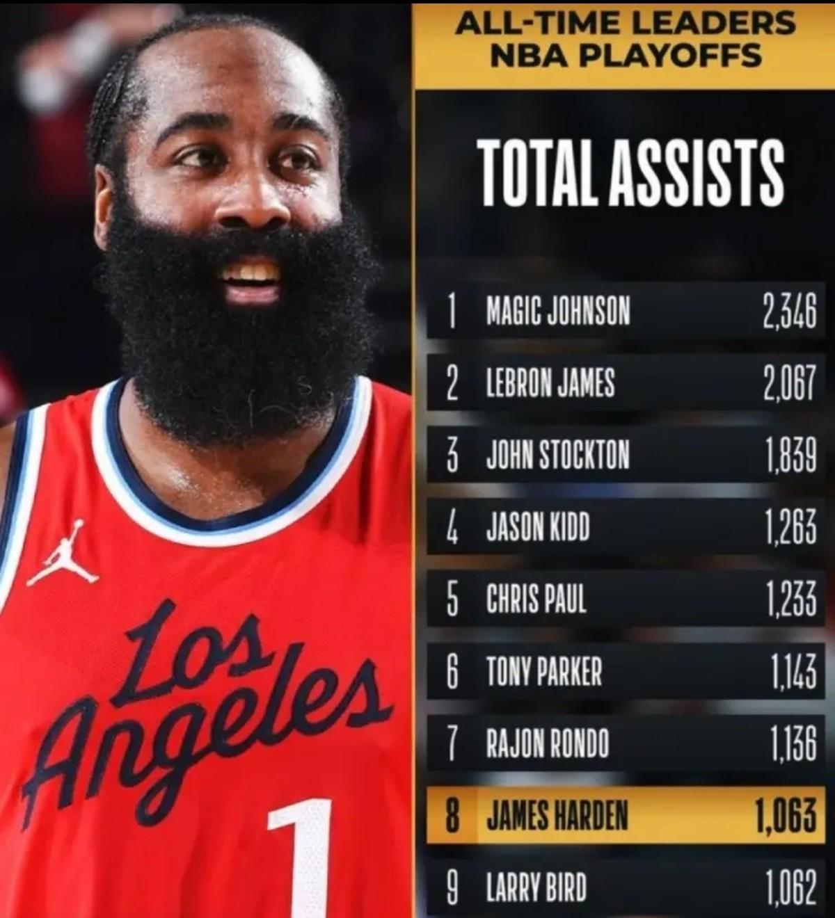 包含华盛顿奇才迎NBA总决赛关键赛，冲刺阶段临场应变，质疑声仍在，数据趋势出现新变化的词条